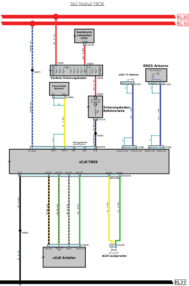 Mic-2