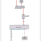 Radio Schaltplan